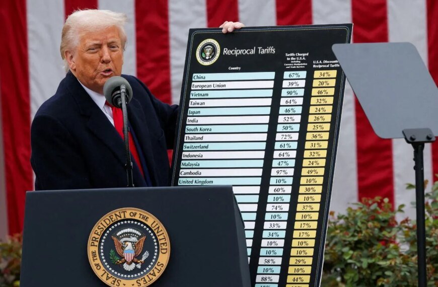 Trump Tariffs पर बोले CEOs- जवाबी कार्रवाई के बजाय सरकार करे बातचीत, अमेरिका से टकराव ठीक नहीं