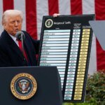 Explainer: क्या है Trump Tariff? क्यों लगाया? कैसे वसूलेगा US दूसरे देशों से; जानें हर बात