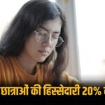 IIT में सीटों का आंकड़ा 18 हजार के पार, 4 साल में जुड़ी 2228 सीटें