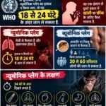 Explained: क्या रूस में प्लेग का मामला नई महामारी बनेगा? कितना खतरनाक और कैसे बचें
