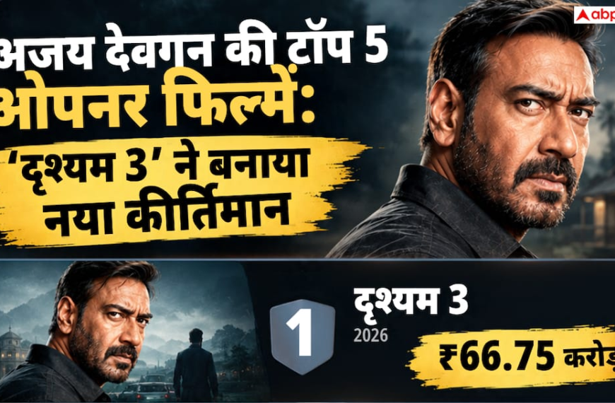 अजय देवगन की टॉप 5 ओपनर फिल्में: 'दृश्यम 3' ने बनाया नया कीर्तिमान