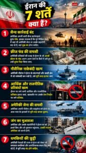 Explained: US-ईरान जंग के बाद 5वीं बार तेहरान&hellip;